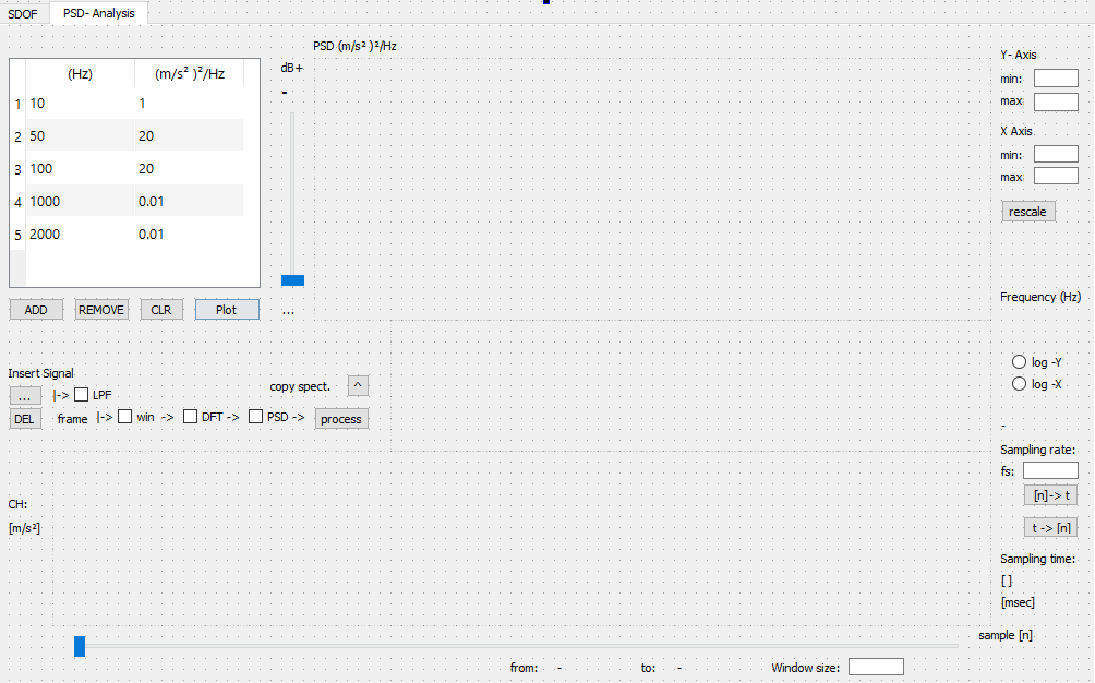 User Interface