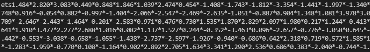 function generator output