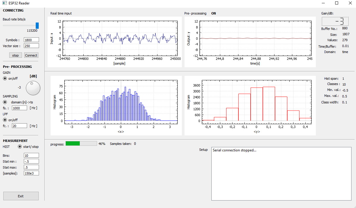 function generator output
