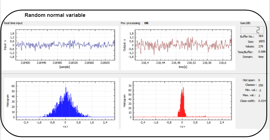 pure sinewave