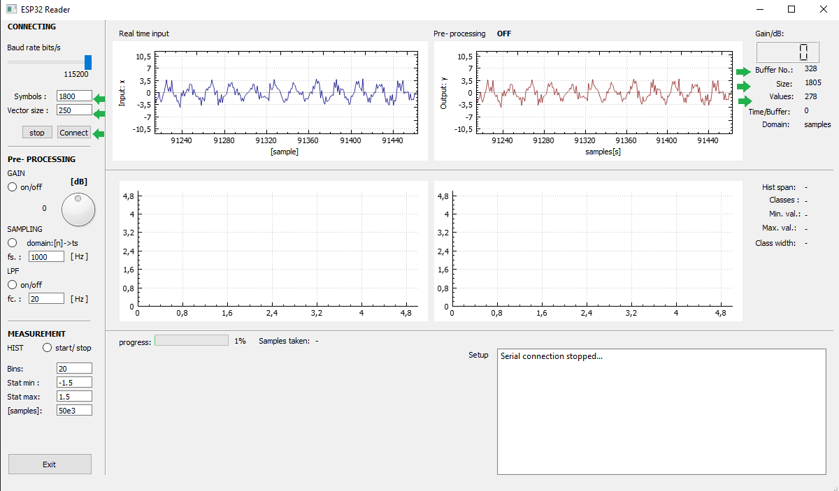 function generator output