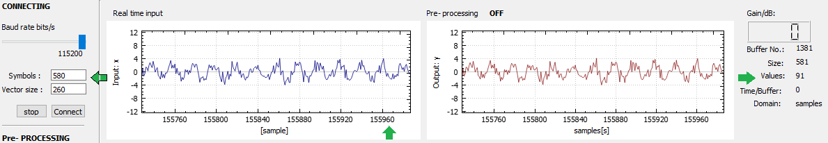 function generator output