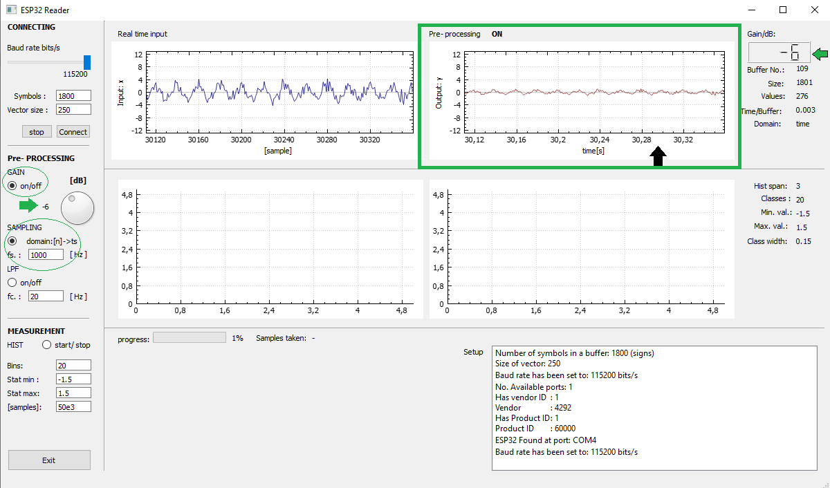 function generator output