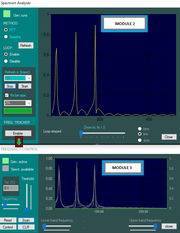 FRF Analytic function